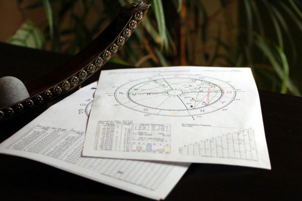 Astrologie Pläne